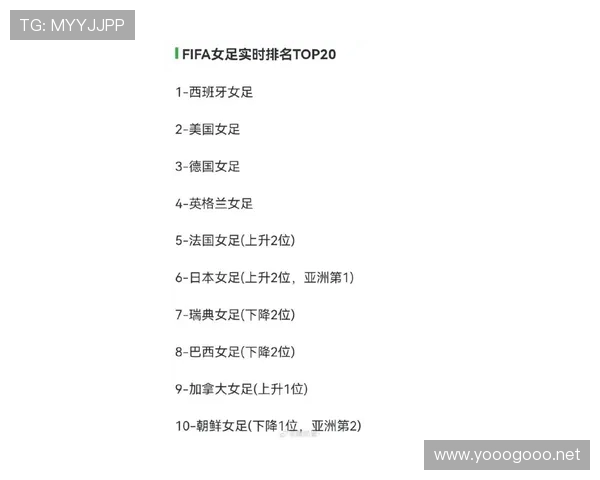 国际化足球赛事名单（国际足球规则大全图解）sports